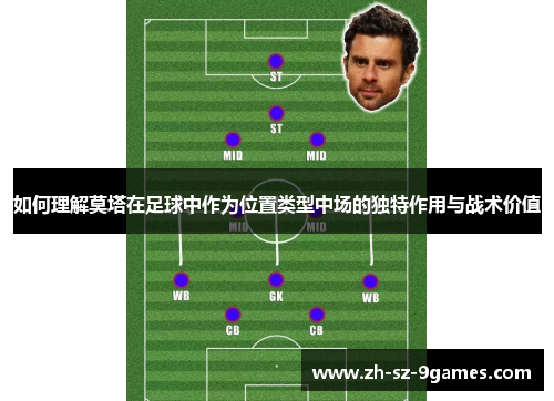 如何理解莫塔在足球中作为位置类型中场的独特作用与战术价值 如何理解莫塔在足球中作为位置类型中场的独特作用与战术价值