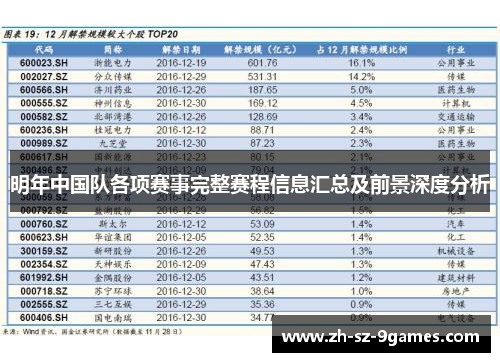 明年中国队各项赛事完整赛程信息汇总及前景深度分析 明年中国队各项赛事完整赛程信息汇总及前景深度分析