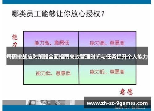 每周挑战应对策略全面指南高效管理时间与任务提升个人能力