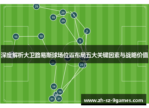 深度解析大卫路易斯球场位置布局五大关键因素与战略价值 深度解析大卫路易斯球场位置布局五大关键因素与战略价值