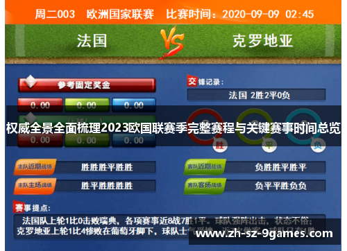 权威全景全面梳理2023欧国联赛季完整赛程与关键赛事时间总览 权威全景全面梳理2023欧国联赛季完整赛程与关键赛事时间总览