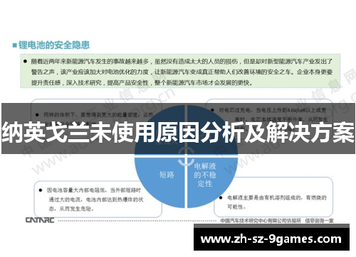 纳英戈兰未使用原因分析及解决方案 纳英戈兰未使用原因分析及解决方案