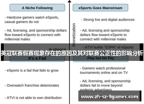 英冠联赛假赛现象存在的原因及其对联赛公正性的影响分析 英冠联赛假赛现象存在的原因及其对联赛公正性的影响分析