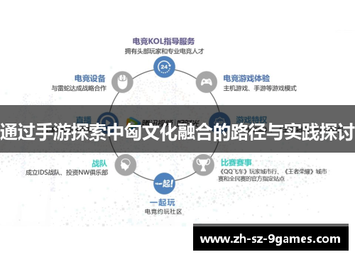 通过手游探索中匈文化融合的路径与实践探讨 通过手游探索中匈文化融合的路径与实践探讨