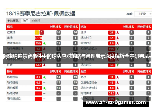 阿森纳遭禁赛事件中的球队应对策略与管理启示深度解析全景研判录